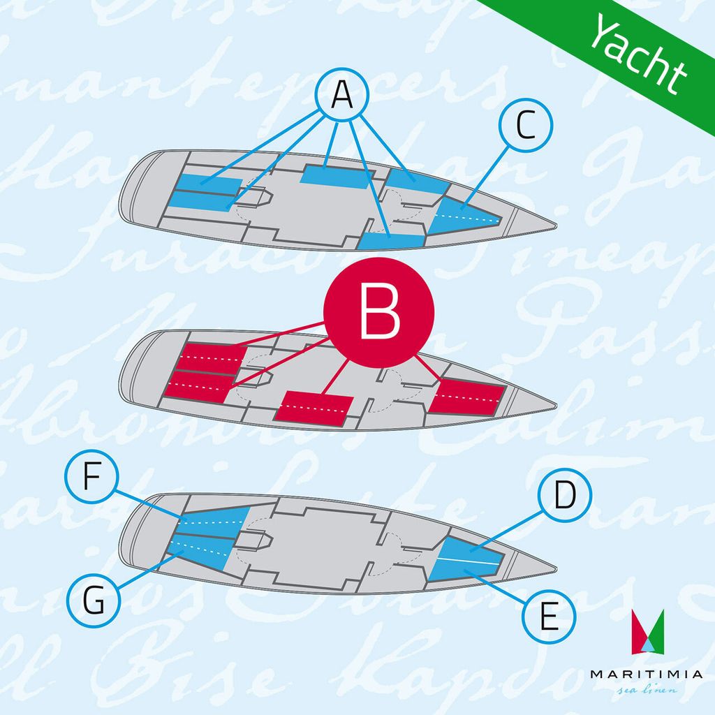Yacht Spannbettlaken Typ B Marineblau für Yachten und Boote, rechteckige Doppelkoje breit