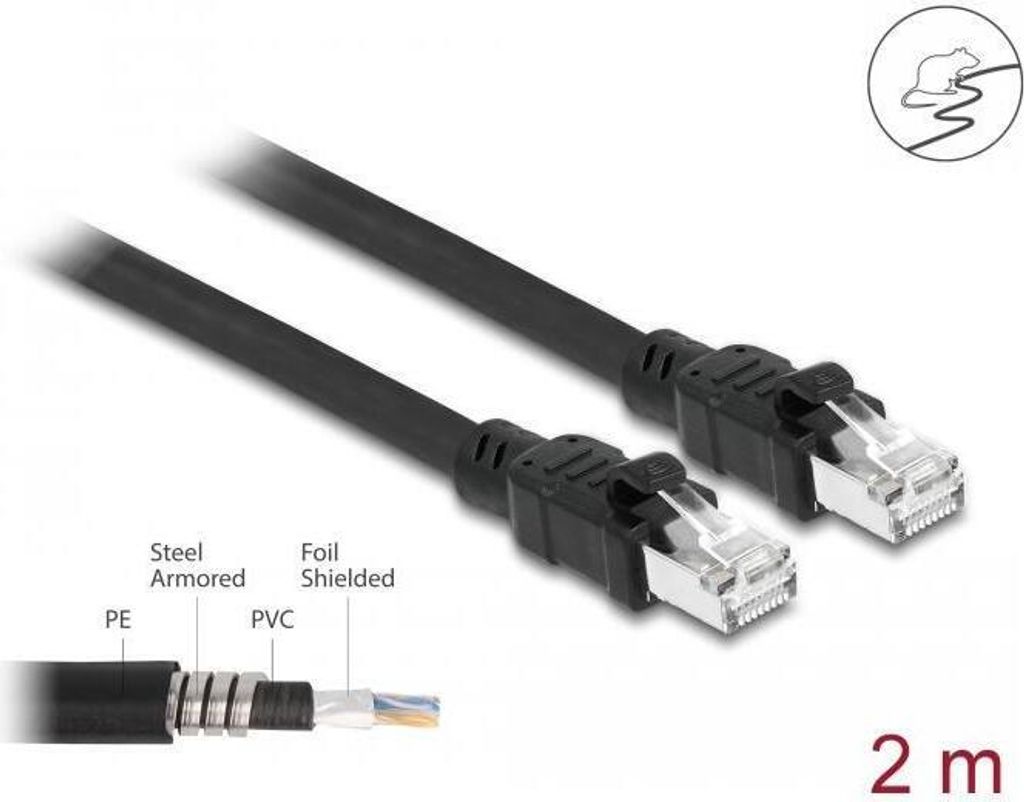DELOCK NWK RJ45 Cat.6A F/UTP mit innerem Metallmantel 2 m