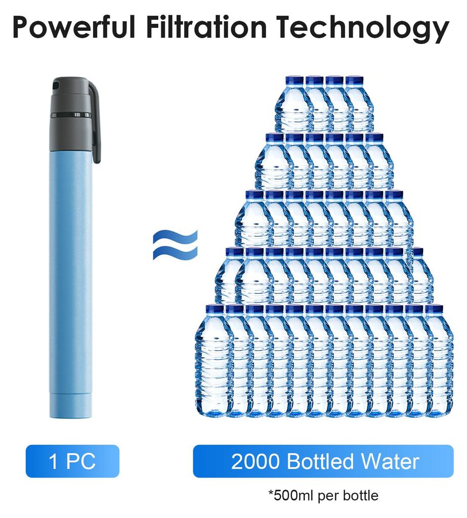 2pcs Outdoor Mini Water Filter Straw Emergency Portable Water Filtration System for Camping Hiking Travel