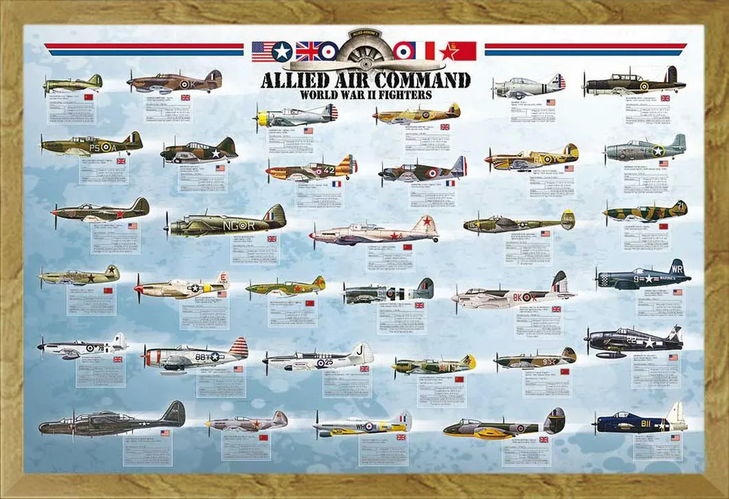 Regalo Uomo Poster Aerei Alleati Cornice Shinsuke Rovere Maxi