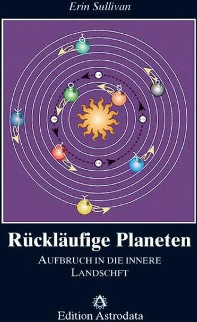 Rückläufige Planeten