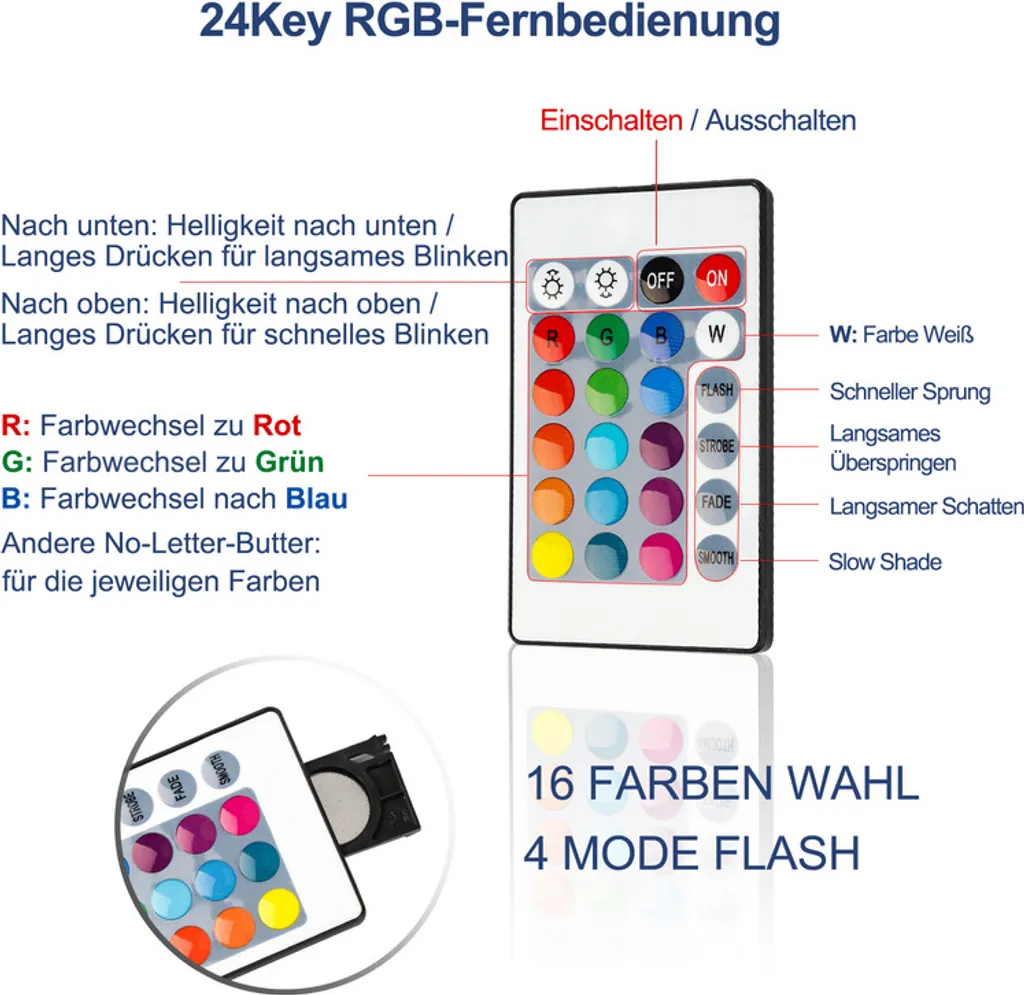SWANEW Luce Acquario LED 71cm RGB: Sicurezza e Risparmio per Te - 5