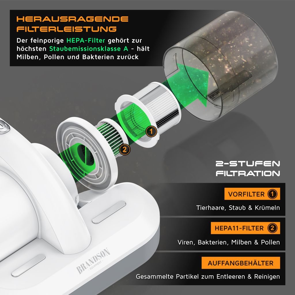 Brandson Milbensauger, Handstaubsauger, 300W, vernichtet 93 Produktbild 5