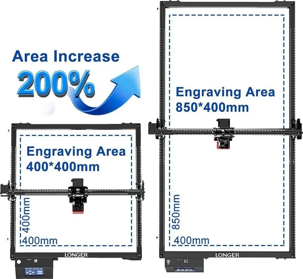 Solution Extension Ray5 : Passez à 40x85 cm pour Graver Plus Grand - 2