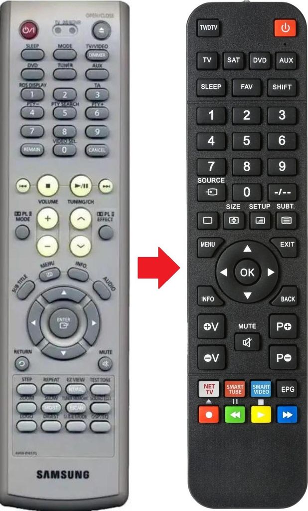 Fernbedienung passend für SAMSUNG AH59-01617Q | AH5901510B | AH5901617Q