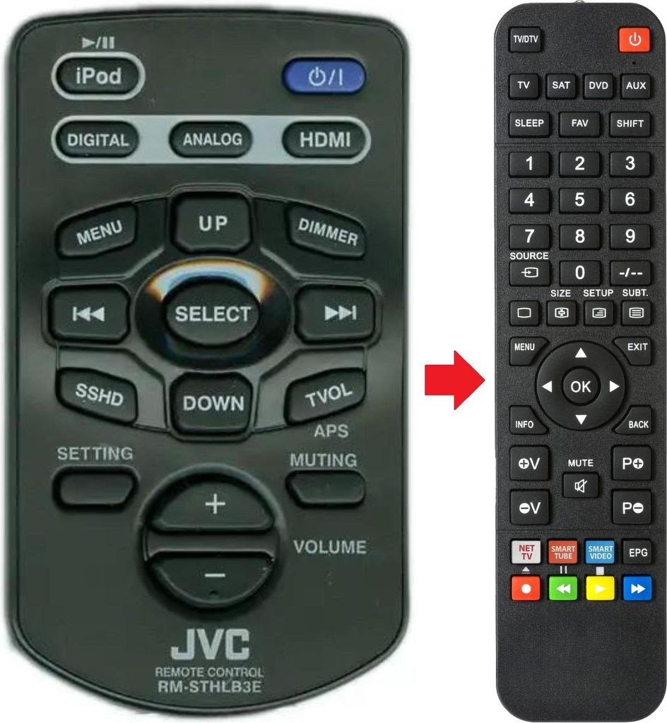 Fernbedienung geeignet für JVC RM-STHLB3E