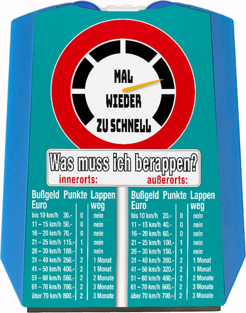 Zu schnell gefahren Bußgeld Parkscheibe in türkis mit Straßenschild Motiv