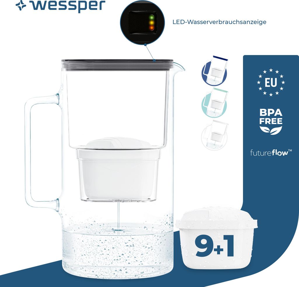 Wessper Wasserfilterkanne aus Glas 3 L mit Manuelle Filterverschleißanzeige, Kompatibel mit Brita Maxtra, Maxtra +, | + 10 Kartusche