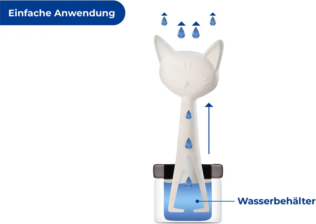 Diffusore Umidificatore Ceramica WENKO Gatto: Benessere e Design Casa - 3