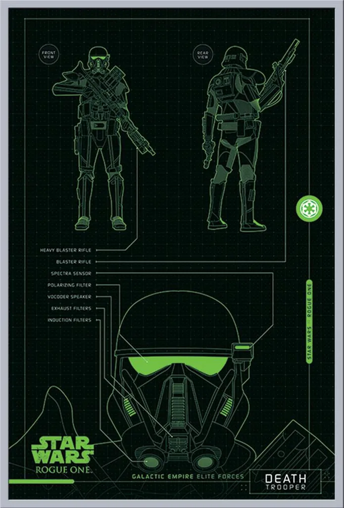 Affiche Rogue One Plans Death Trooper Shinsuke avec Cadre Argenté 61x91