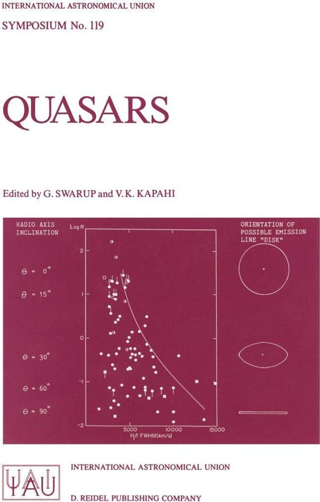 Quasars