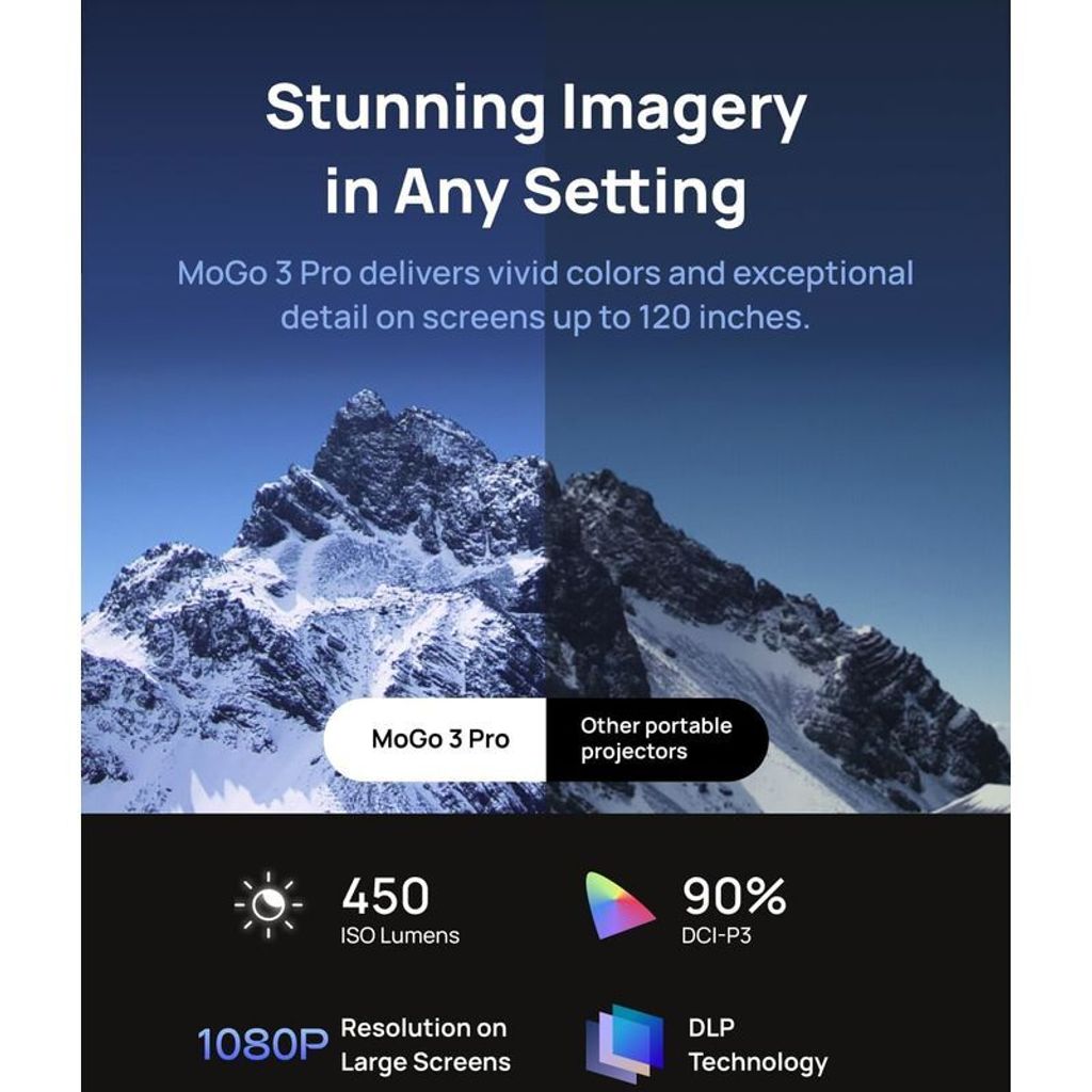 Xgimi MoGo 3 Pro Obrázok produktu 6