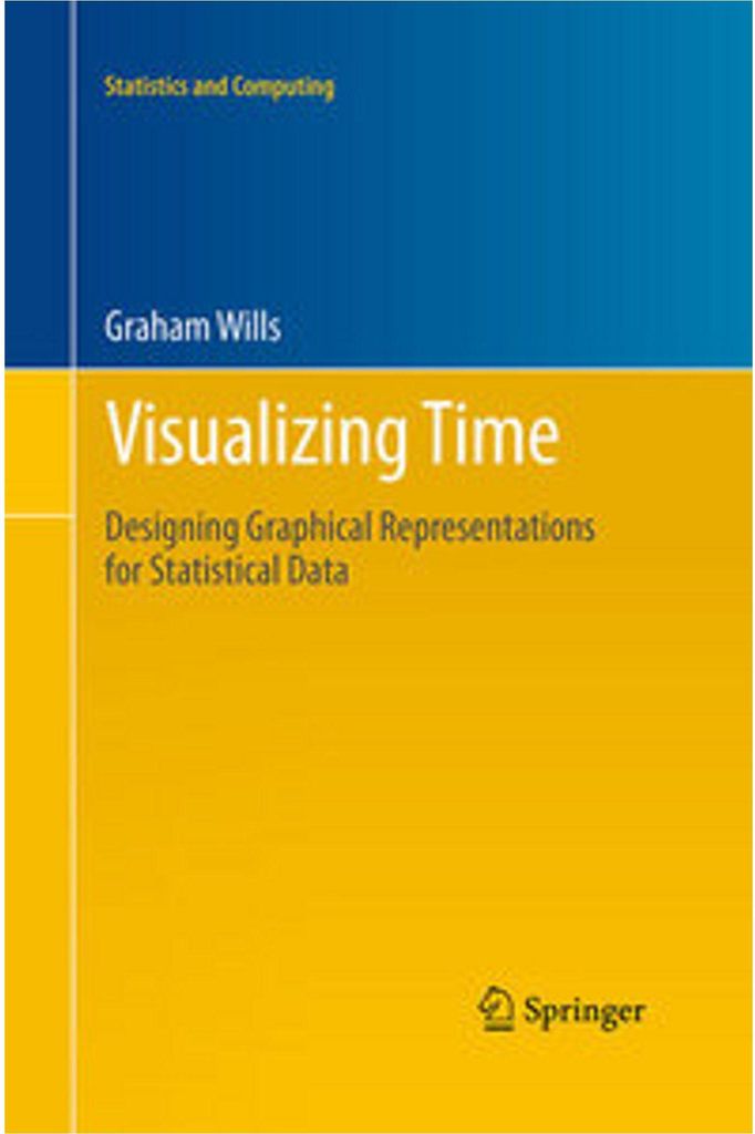 Visualizing Time
