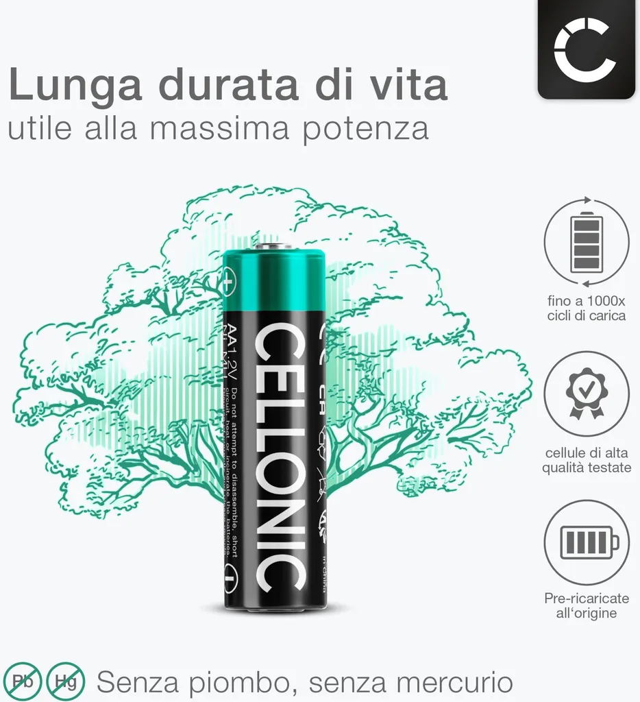 Qualità Batteria – Batteria Per Kodak EasyShare Z650 – 1800mAh – 2x1,2V – NiMH – Alternativa Di Alta Qualità