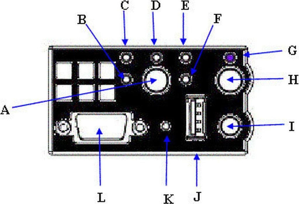 Intel AXXRACKFP, 2U, EAR99, Q2'06