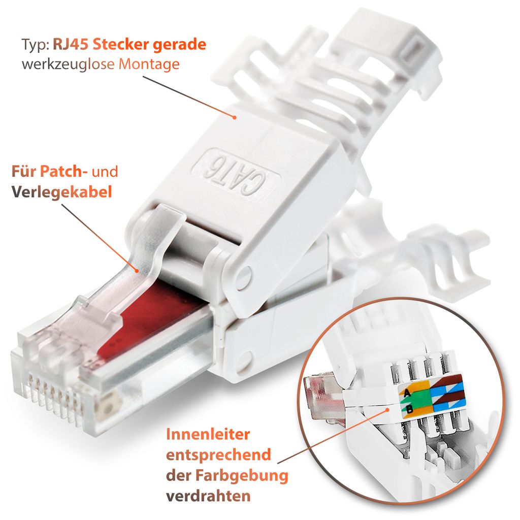 Netzwerkstecker 2x Cat6 Netzwerk Stecker werkzeuglos Cat7 Cat5 LAN Kabel RJ45