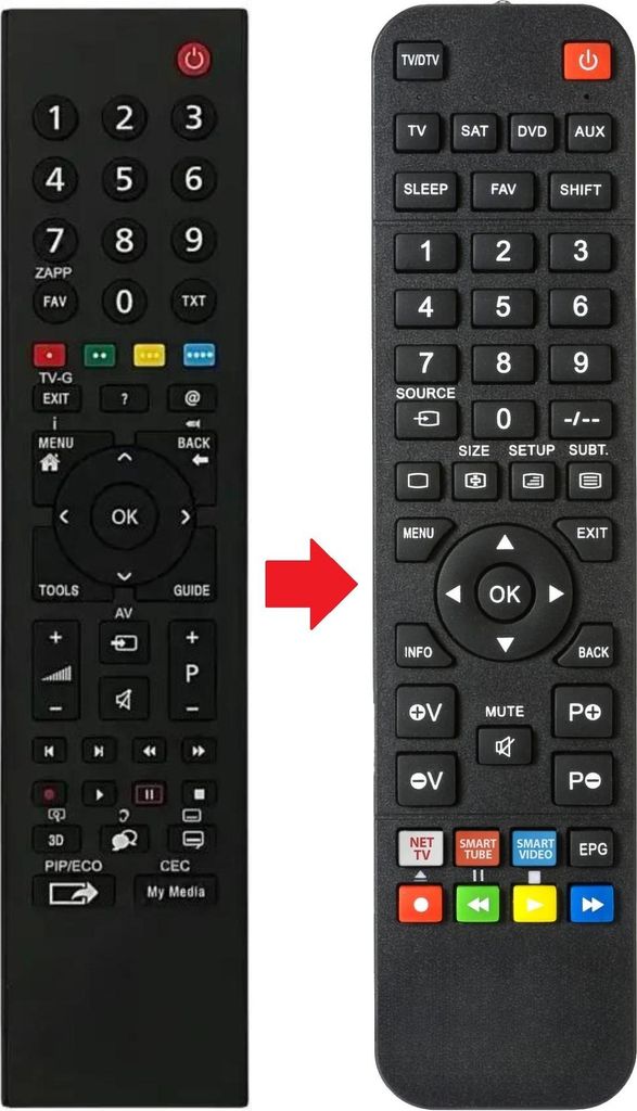 Fernbedienung passend für GRUNDIG 55FLX9492SL | 55GUB8857 | 55GUB8867
