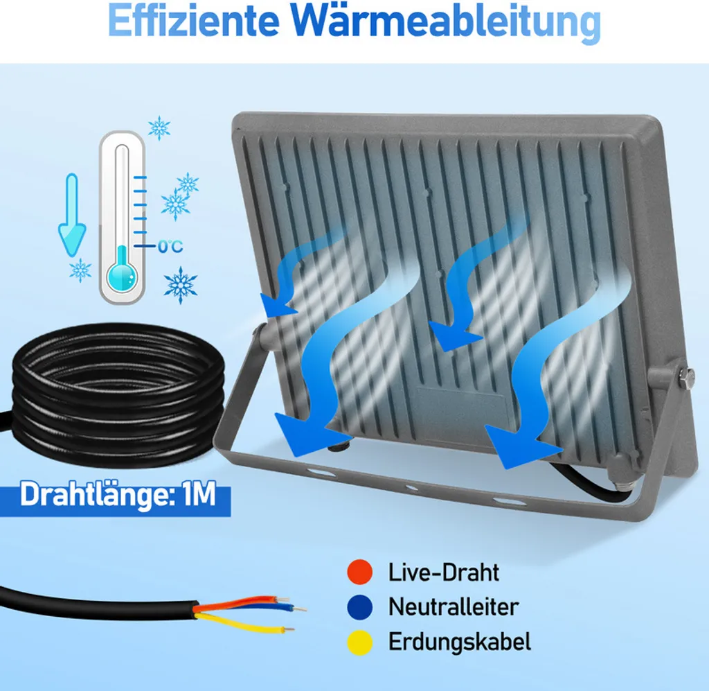 Projecteur LED 200W IP65 : Solution Éclairage Extérieur Haute Puissance - 7