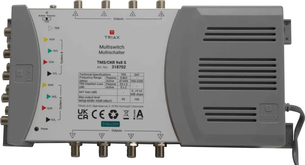 Multiswitch satellite 9 entrées 8 sorties avec alimentation secteur