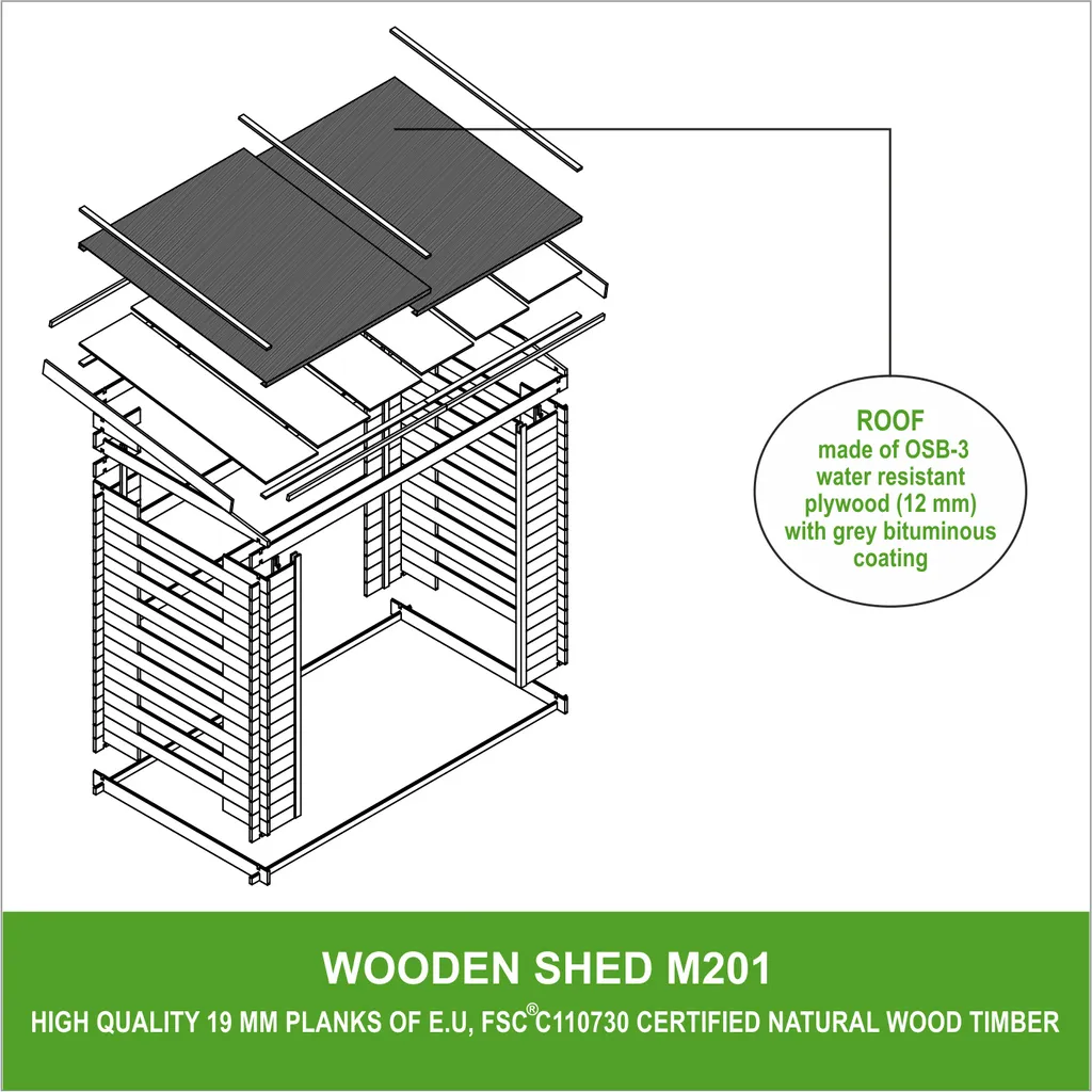 Abri Bûches Sec - Solution Anti-Humidité pour Bois de Chauffage 1,75m3 - 8