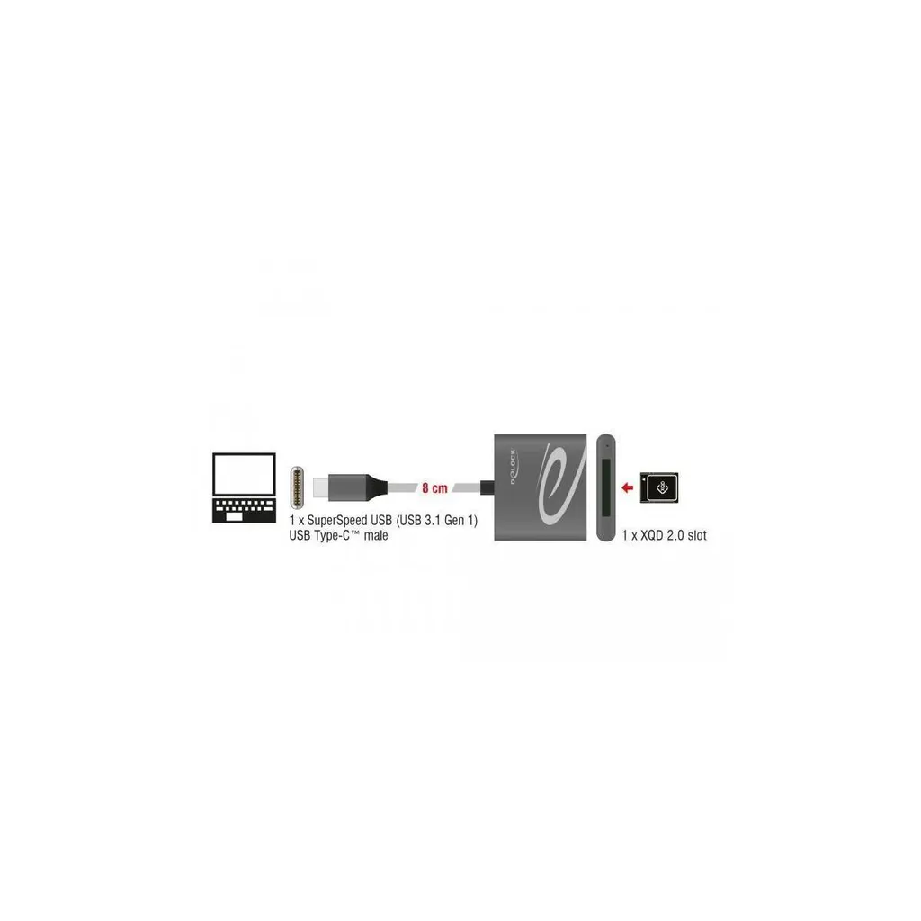 Lecteur de Cartes XQD 2.0 Delock USB Type-C Haute Vitesse pour PC et Mac