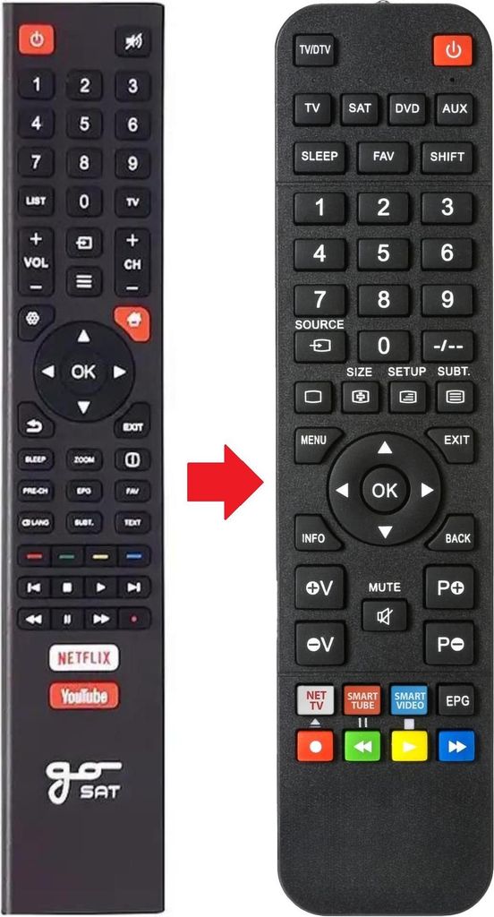 Fernbedienung geeignet für GOSAT GS3260-SMART | GS3260SMART | GS4360SMART