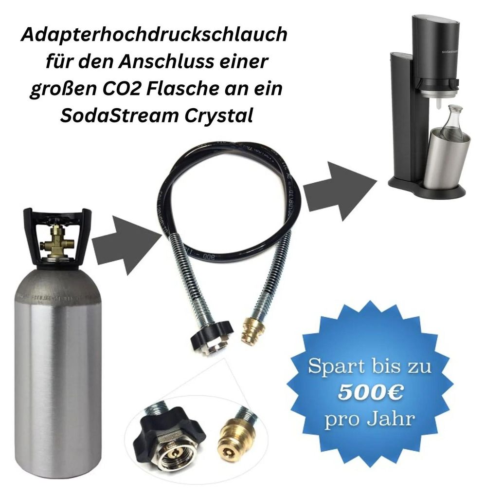 CO2 Hochdruckschlauch 2,5 m für SodaStream Crystal – Mehrwegflasche Adapter