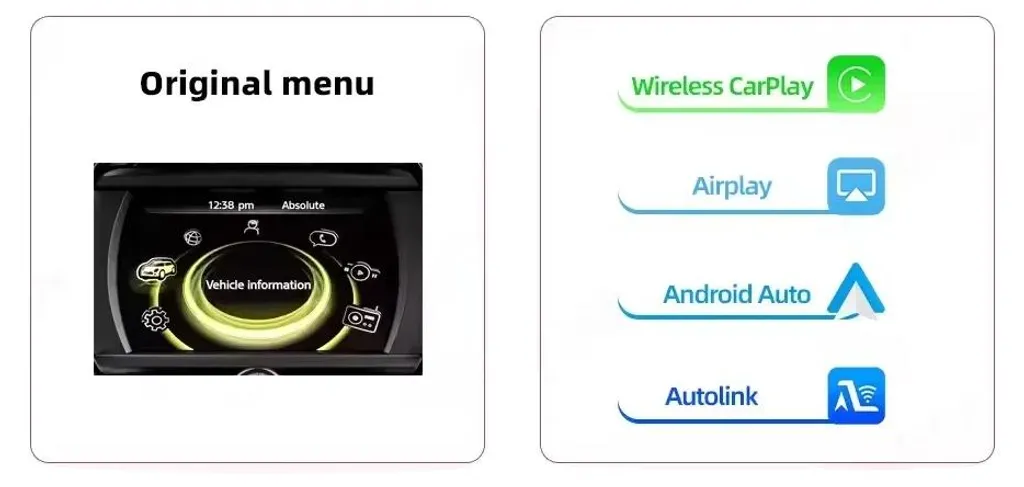 Décodeur CarPlay NBT sans fil : fini les câbles pour Android et iPhone