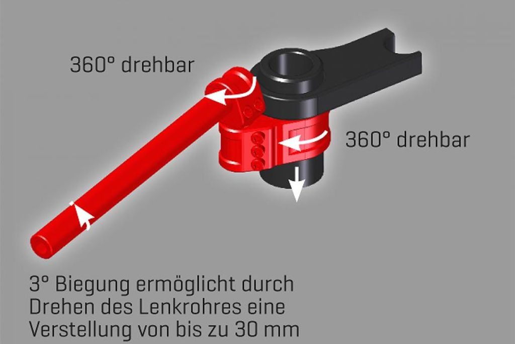 Abm Lenkerenden Adapter