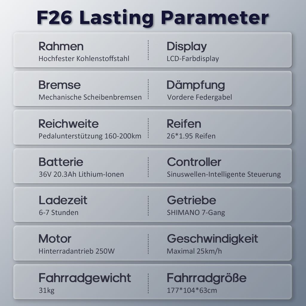 E-Bike 26 Zoll bis zu 160 - 200 km Wasserdicht IP54 Produktbild 16