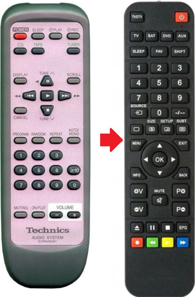 Ersatz Fernbedienung für Technics EUR646467