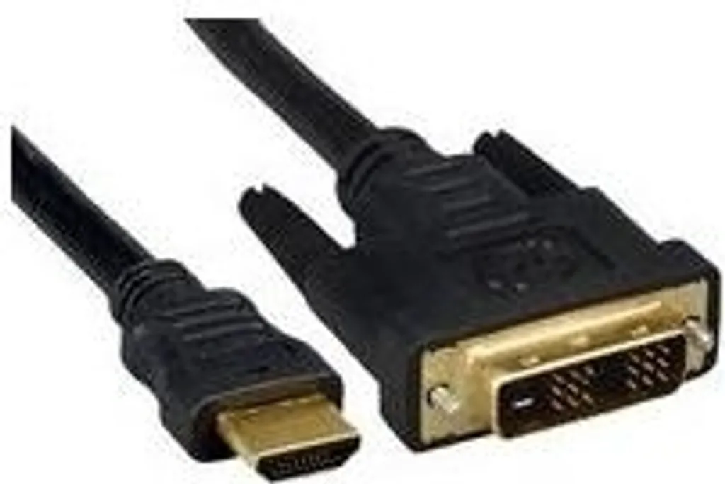 Cavo Micro HDMI a HDMI 4K: Connettore Robusto per Fotocamere e GoPro