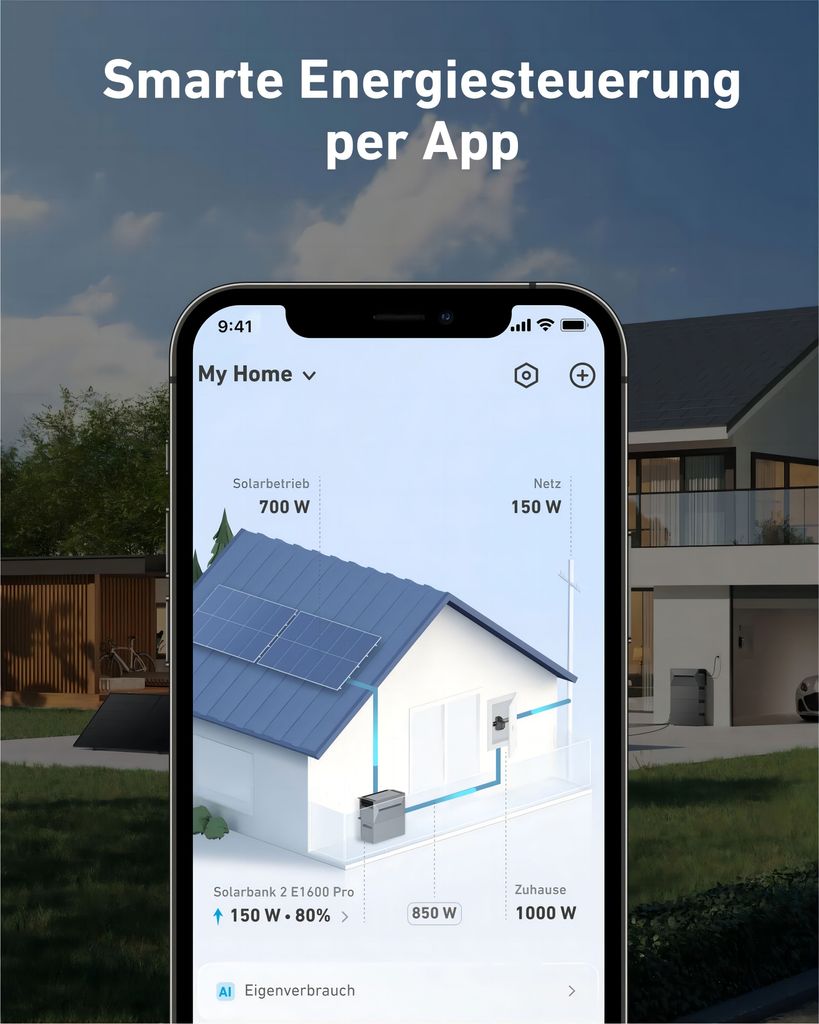 Anker SOLIX Smarter Zähler Produktbild 7