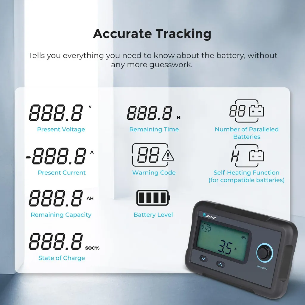 Contrôleur de batterie Lithium Smart - Écran de surveillance de 16,5 cm