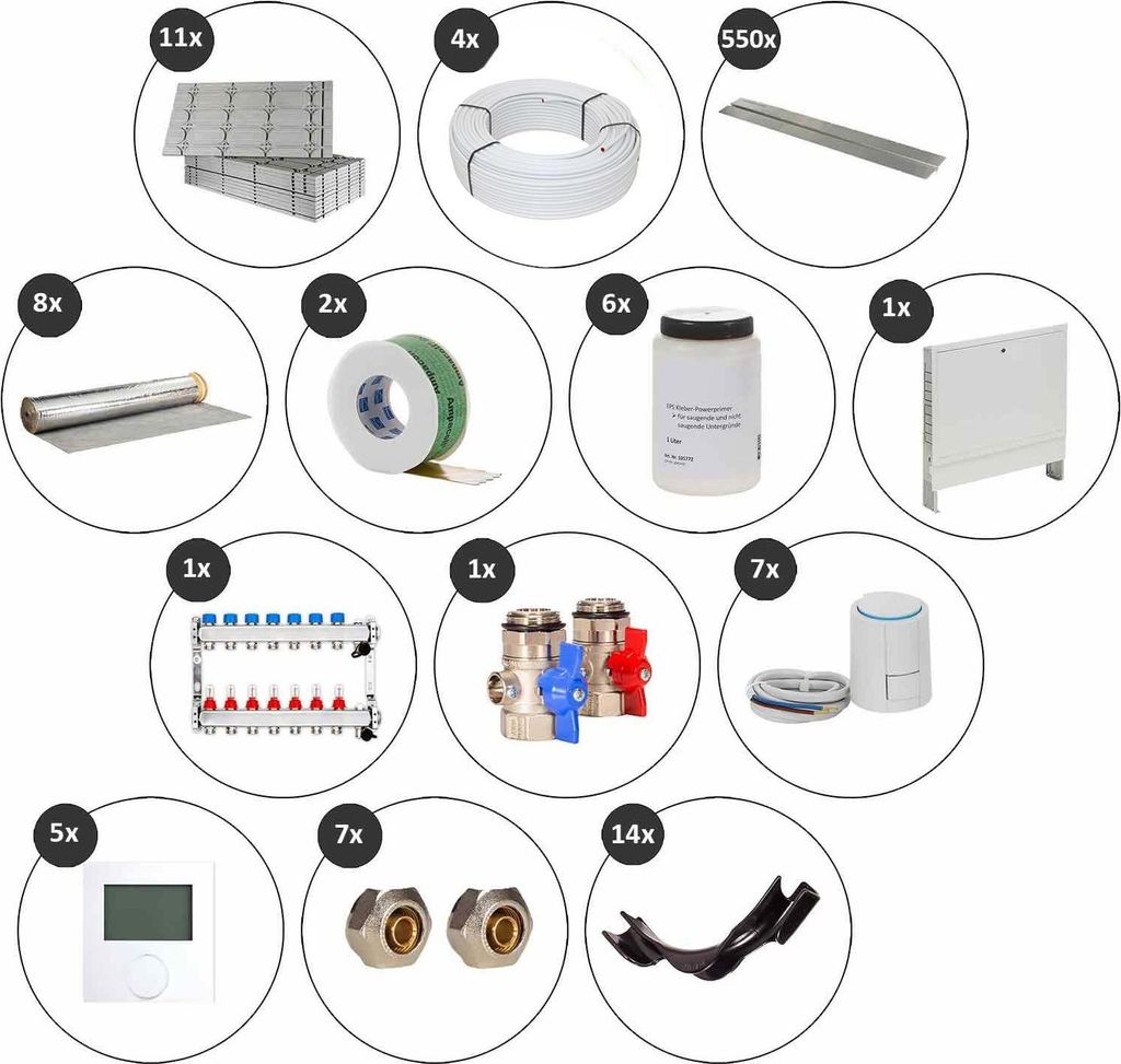 Selfio-Floor 80 m² Set Trockenbau-System für Laminat / Parkett 7 Heizkreise LCD Regler 230 V + Zubehör