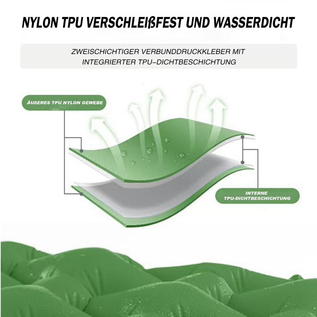 Isomatten, Isomattem, Selbstaufblasende Campingmatte, Produktbild 7