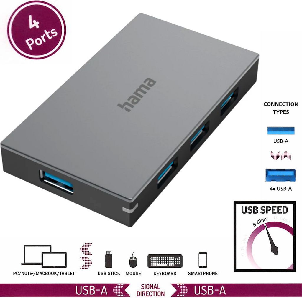 A gray USB hub with multiple blue USB ports, shown from a slightly elevated angle. Various icons and text describe its features and connectivity.