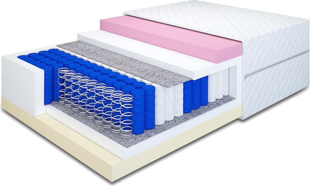 MR GROUP Matratze FADO für Bett 180 x 200 cm Taschenfederkern Filz, Höhe 23 cm mit Komfortschaum Härtegrad H3/H2 mit waschbarem Bezug Mikrofaser