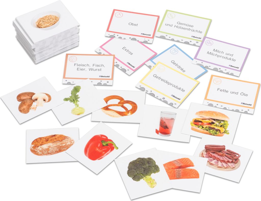 Betzold Lebensmittel Quizzerkarten