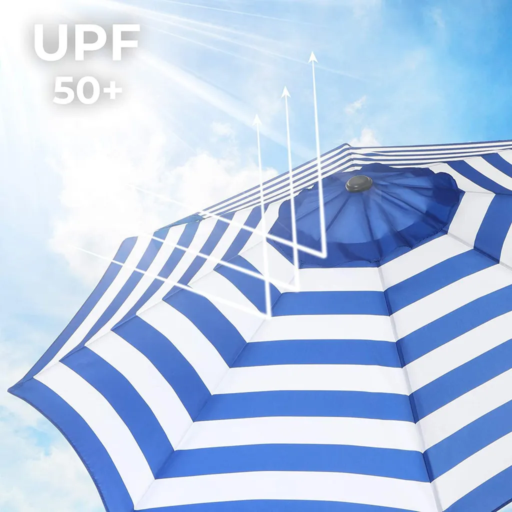 Parasol Ø 290 cm : la solution contre la chaleur et les UV sur votre terrasse