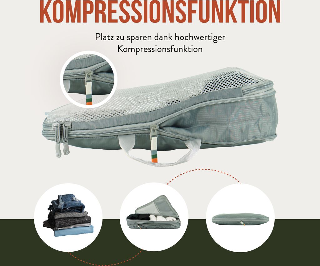 TRAVEL DUDE Packwürfel Set mit Kompression aus recycelten Produktbild 4