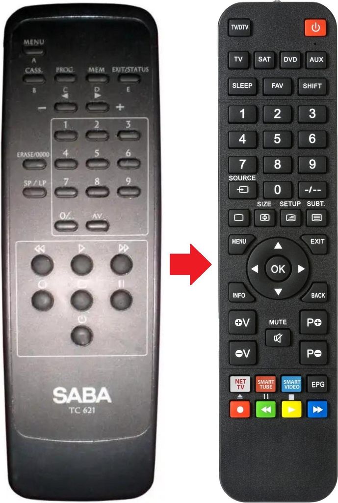 Fernbedienung geeignet für SABA EV600-G | EV600G | TC621