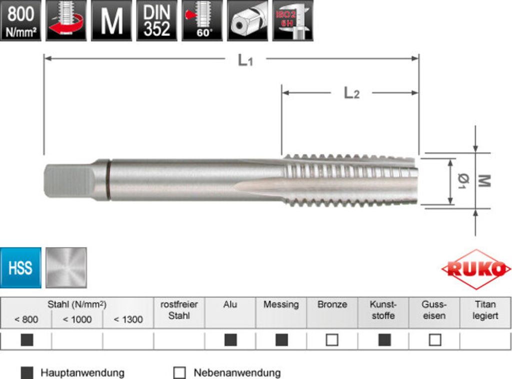 TERRAX by RUKO Gewindeschneidwerkzeug-Satz M HSS - 54 tlg. (Magazin Stahlblech) - A245040