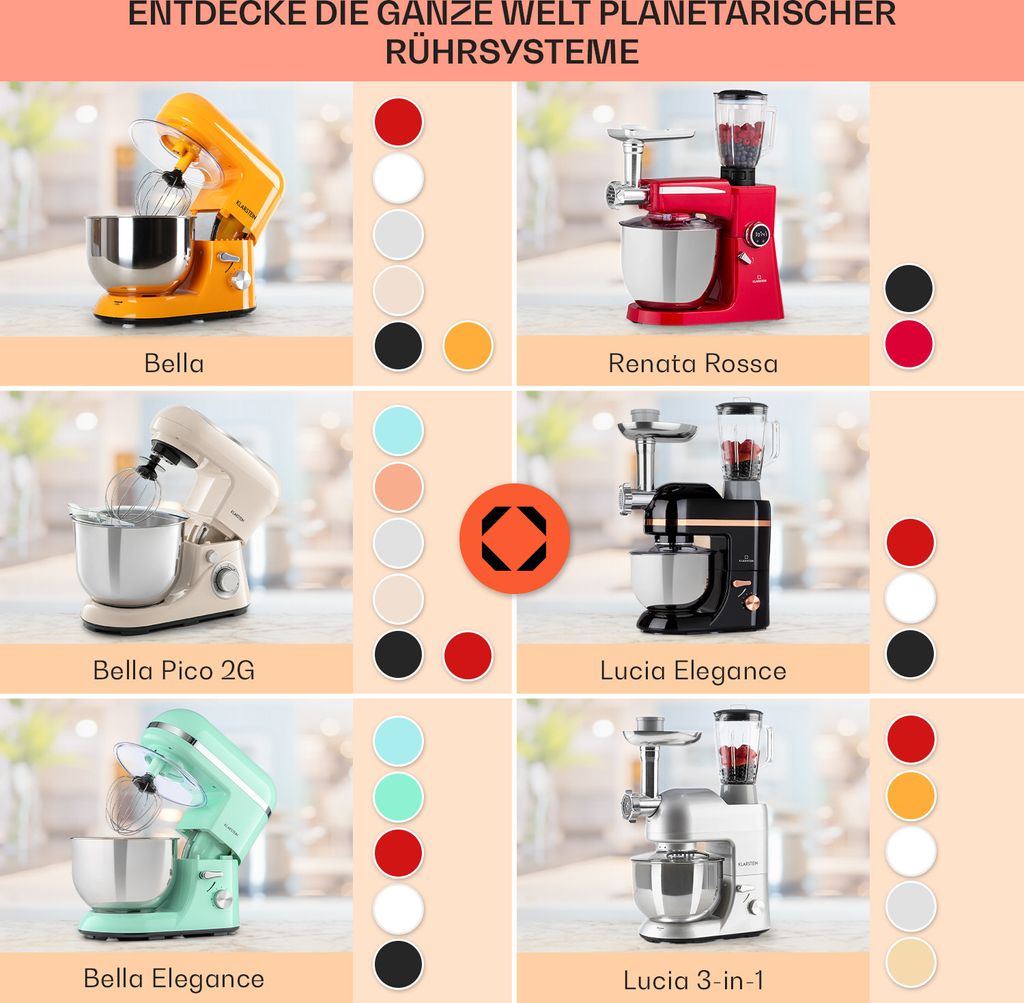 Klarstein Küchenmaschine, Knetmaschine mit 5L Schüssel, Produktbild 6
