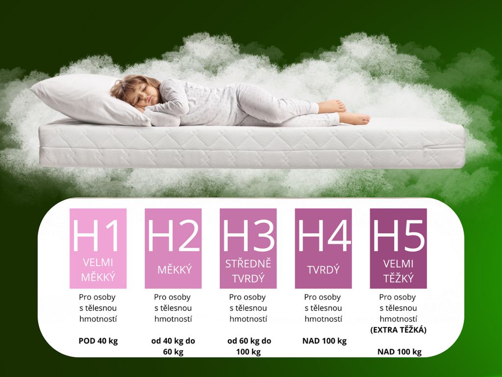 Materac dziecięcy 60x120 cm, materac dziecięcy do łóżeczka, Zdjęcie produktu 3