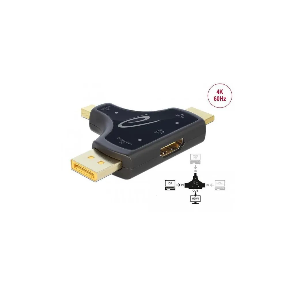 Adaptateur Moniteur pour MacBook et PC avec Sorties HDMI et DisplayPort - 3