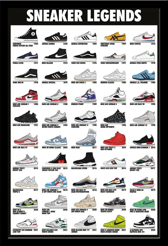 Décoration Murale Sneakers Legends Cadre Shinsuke Noir Vitre Acrylique