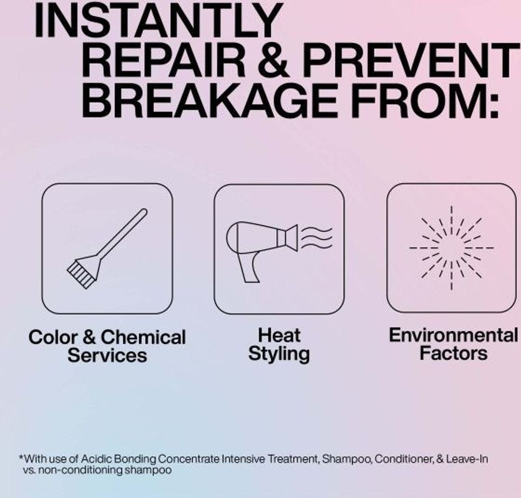 Redken Creme Haircare Acidic Bonding Concentrate kuracja Zdjęcie produktu 7