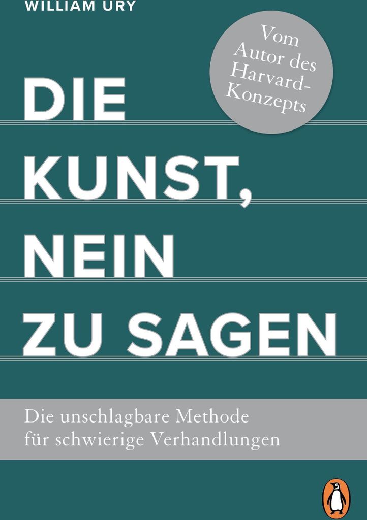 Die Kunst, Nein zu sagen