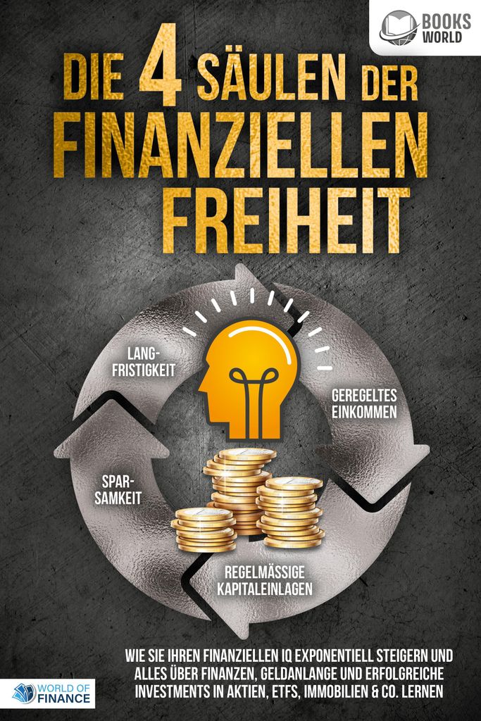 Die 4 Säulen der finanziellen Freiheit: Wie Sie Ihren Produktbild 